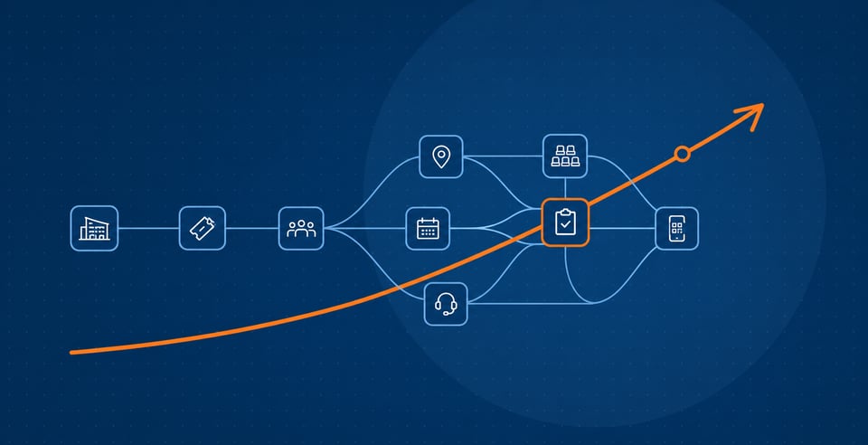 5 Signs Your Organization Has Outgrown Its Processes