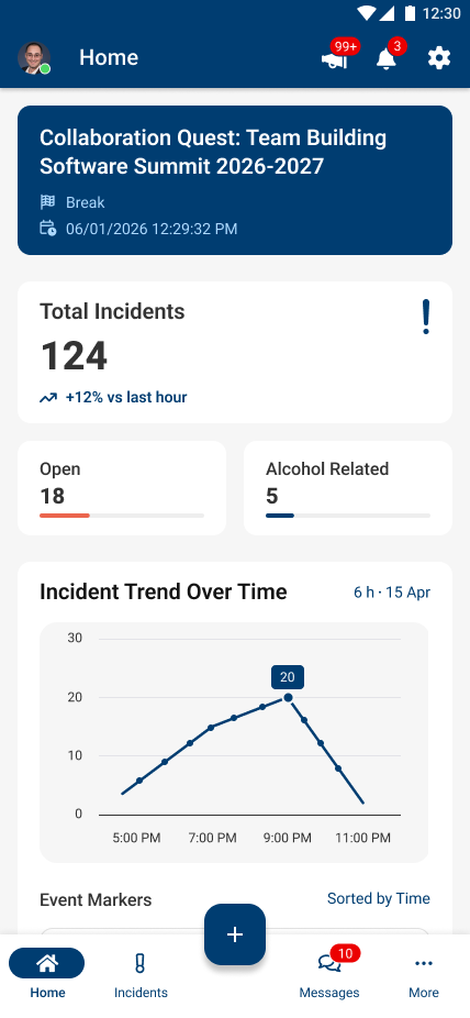 Communicator Dashboard 1 (1)