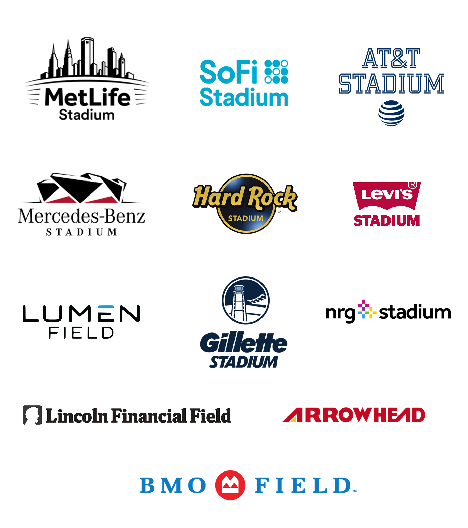 FIFA Customers Logos