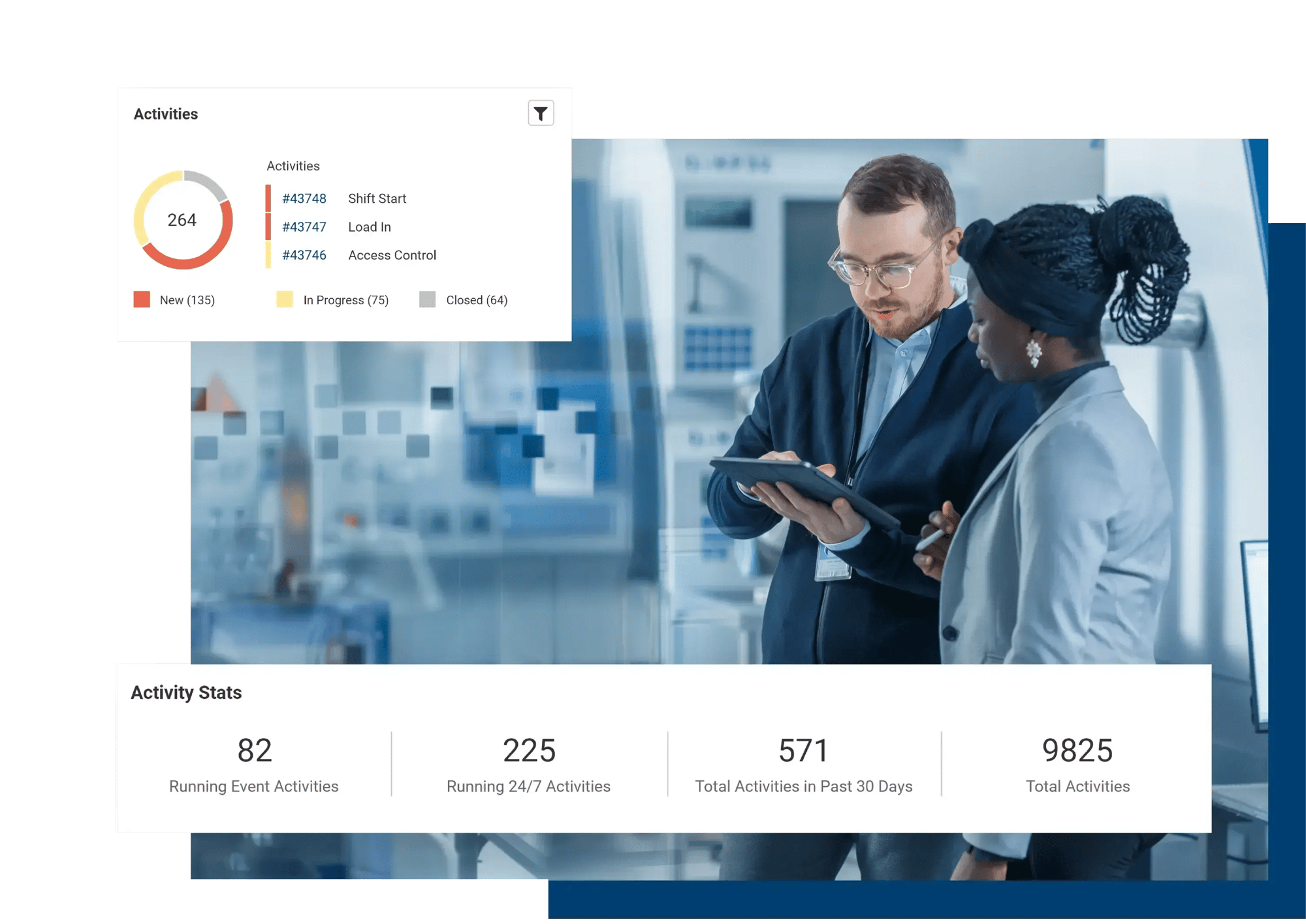 Activity Tracking screenshots of the user interface and executives using a tablet.