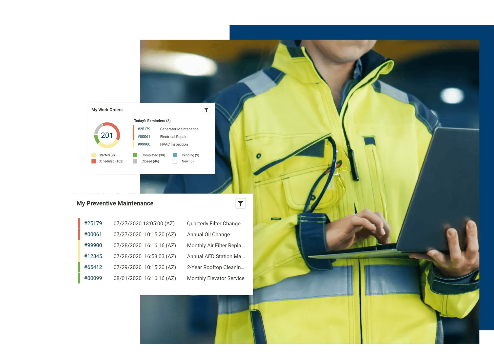 Reporting and Analytics screenshot, and an operator using a laptop