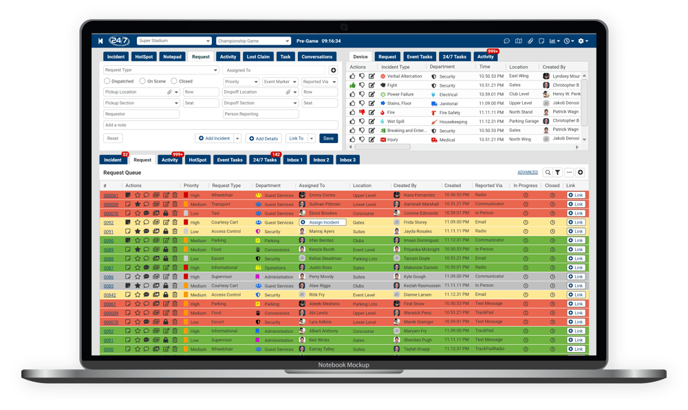 Request Tracking Software Dashboard