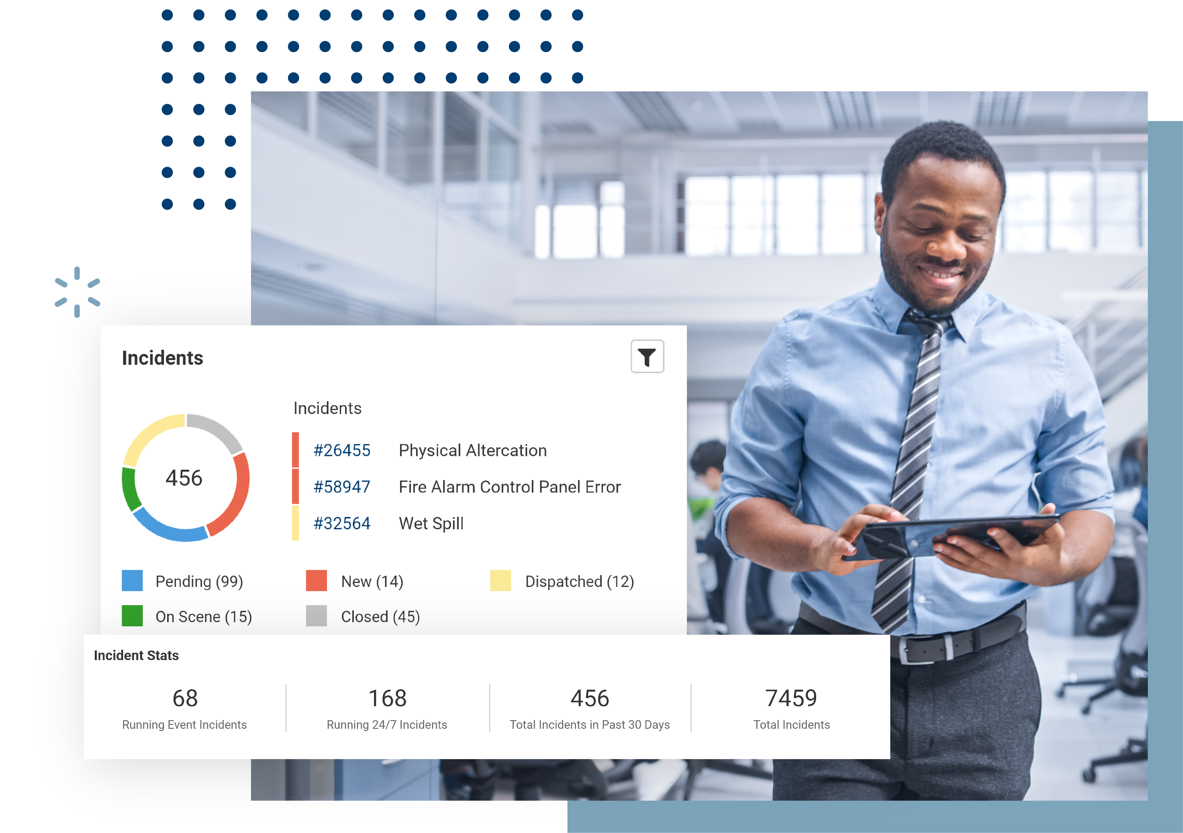 Incident Management System for Property Operations | 24/7 Software