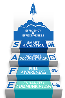 Free Operational Assessment Stairs Free Operational Assessment Stairs