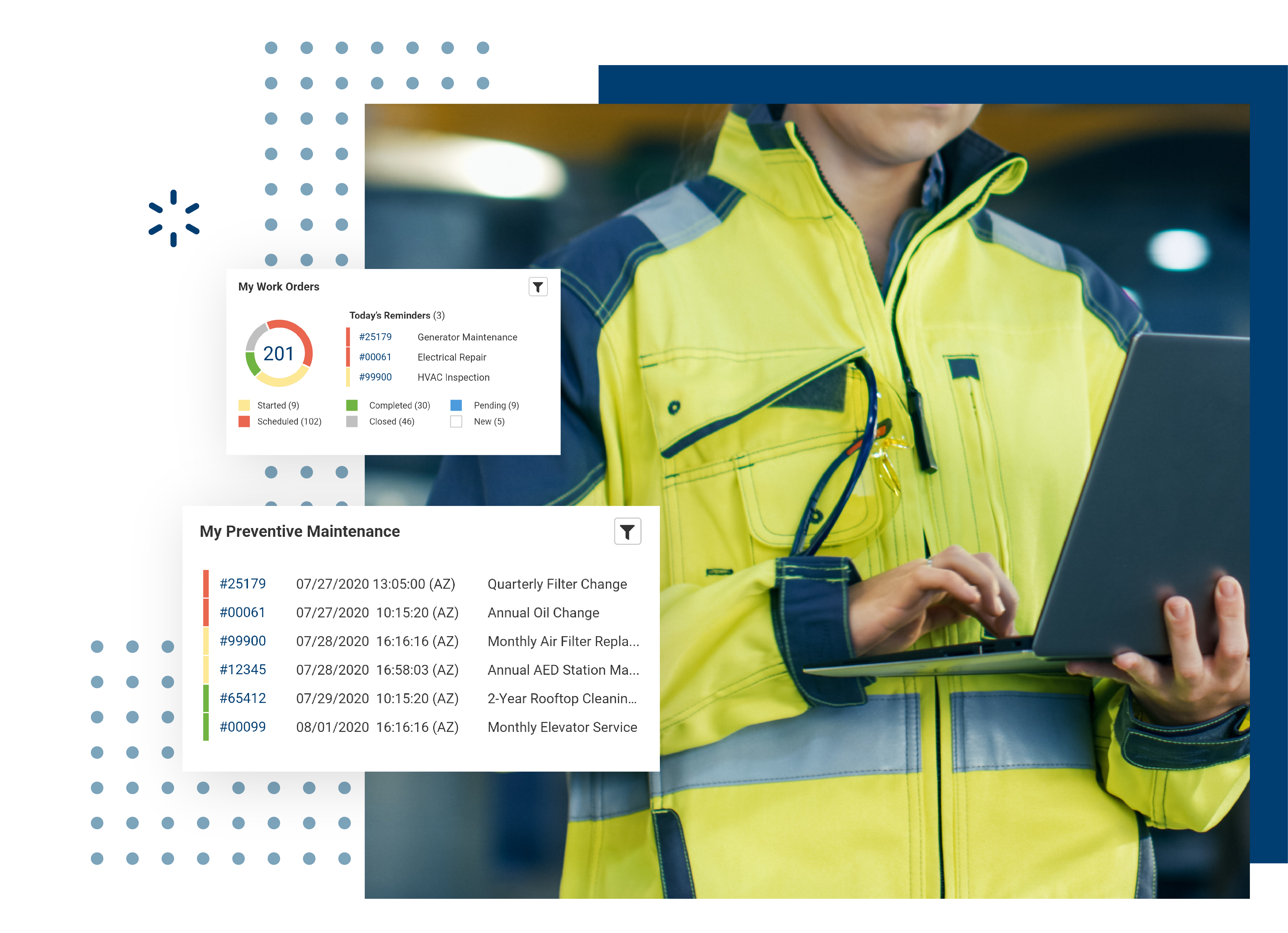 Generate multiple reports easily from our CMMS Generate multiple reports easily from our CMMS
